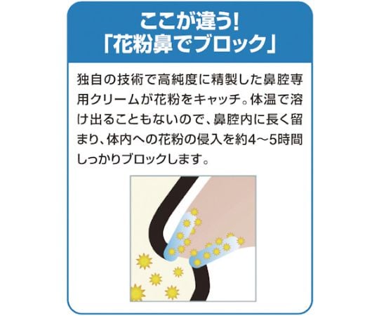 ウイルス・花粉対策用品 花粉鼻でブロック30日分 ミントの香り　431414 1個