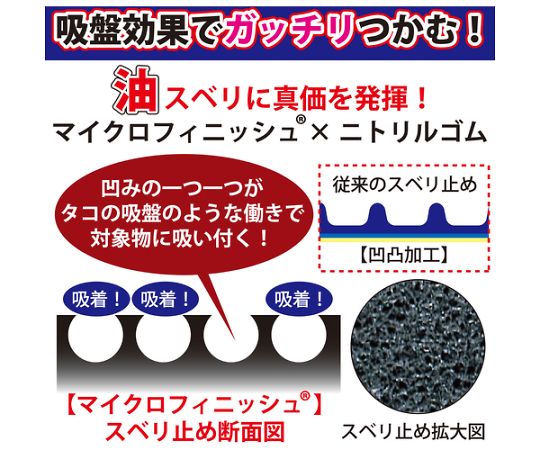 정리 구입 니트릴 등받이 장갑 액티브 그립 M (10쌍입) 910-M 1봉지(10쌍입)