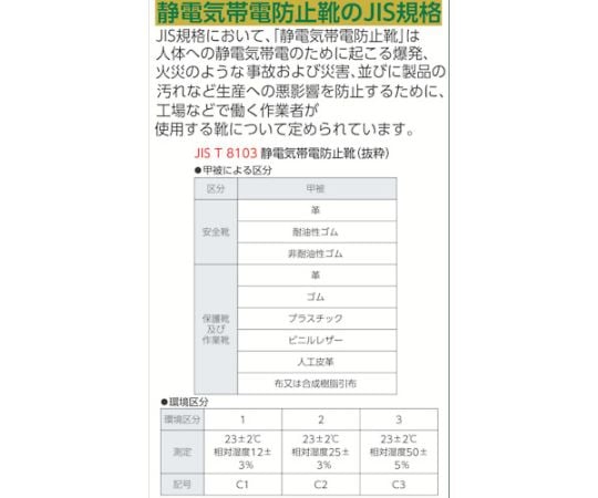 エコマーク認定　静電高機能安全靴　ESG3210eco　25.5CM　ESG3210ECO-25.5 1足