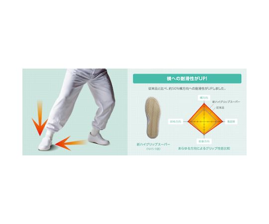 와이드 수지 선심들이 초내활 경량 작업화 하이 그립 27.0CM NHS600-W-27.0 1 다리