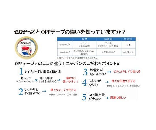 セロテープ業務用CT405AP-12mmX35m （10巻入）バイオマスマーク認定製品　CT405AP-12 1パック(10巻入)