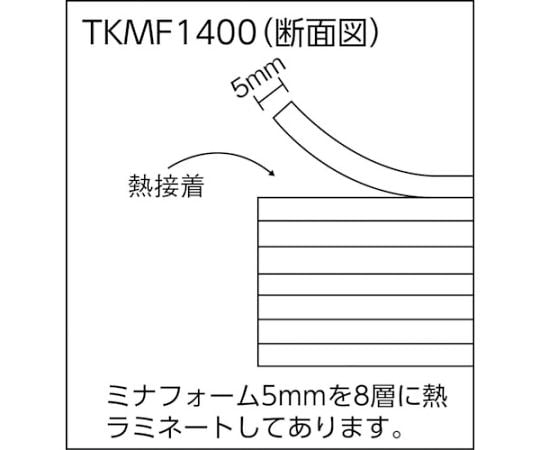Laminated cushioning material 20MM x 1000MM x 2.0M TKMF-1200 1 sheet