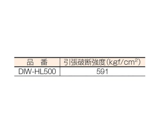 ダイカラップ-HL　DIW-HL500 1巻