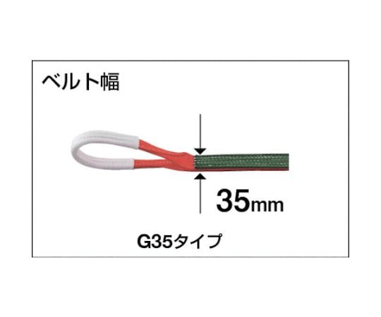 ベルトスリング　JIS3等級　両端アイ形　35mmX6.0m　G35-60 1本