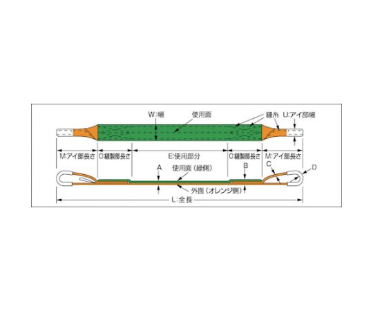 ベルトスリング　JIS3等級　両端アイ形　35mmX6.0m　G35-60 1本