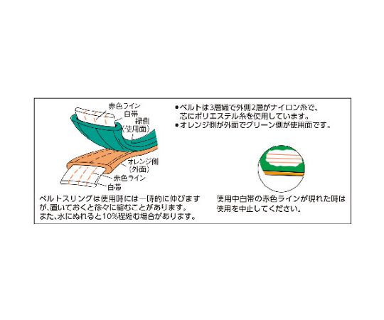 ベルトスリング　JIS3等級　両端アイ形　35mmX6.0m　G35-60 1本
