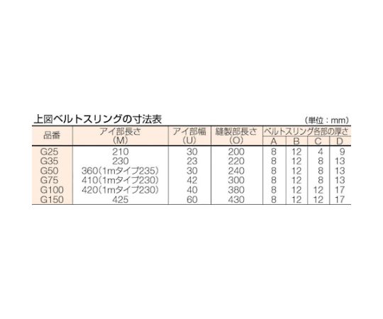 ベルトスリング　JIS3等級　両端アイ形　35mmX6.0m　G35-60 1本