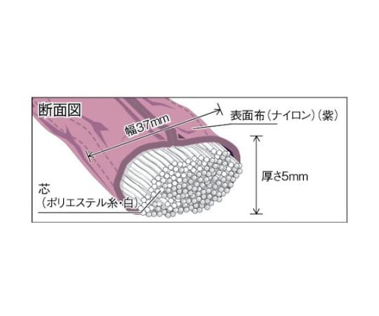 Round sling (JIS standard) 1.0tX3.0m TRJ10-30 1 piece