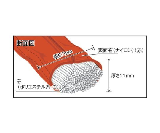 Round sling (JIS standard) 5.0tX2.5m TRJ50-25 1 piece