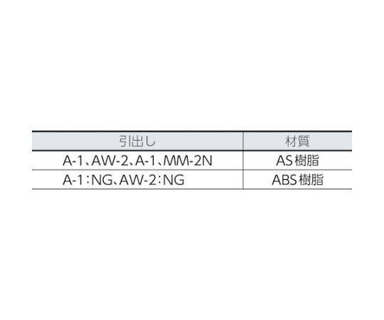 밴락 케이스 A형 3열 5단 A-35 1대