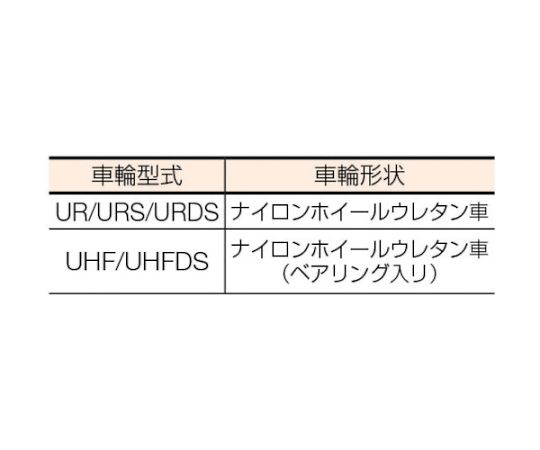 エアーキャスター（固定車） 100mm ウレタン車　ALR-100-UHF 1個
