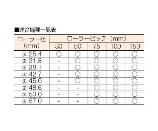 コンベヤ用オプション ポータブルストッパー万能型 115×203×109　CS-A01N 1個