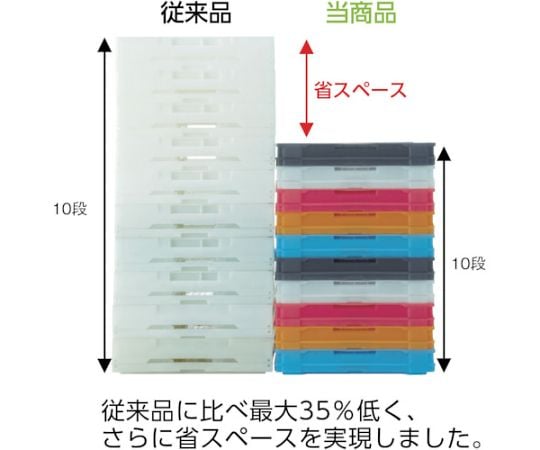 Alpha Folding Container Oricon Skelcon 20L Transparent Blue TR-S20B B 1pc