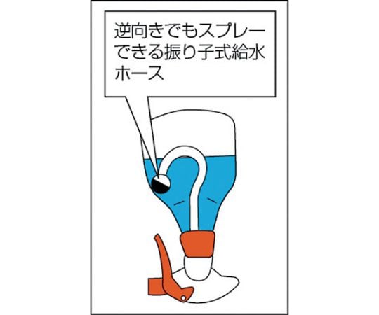 スプレーガン500ml　自在タイプ　青　TSG-500G-B 1個