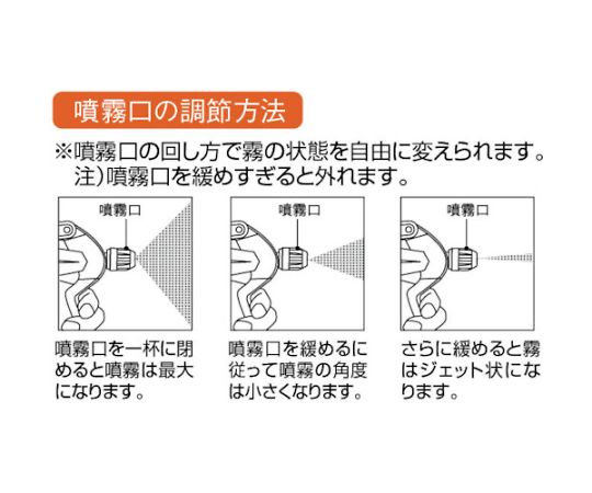 スプレーガン500ml　自在タイプ　黄　TSG-500G-Y 1個