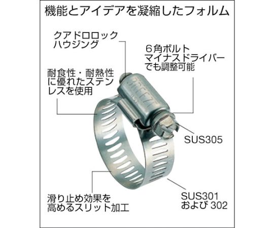 ステンレスホースバンド　締付径　40.0mm～64.0mm（10個入）　63032 1箱(10個入)