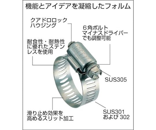 스테인리스강력기계호스밴드 체결경 10~16mm (10개입) TSB-16 1상자(10개입)