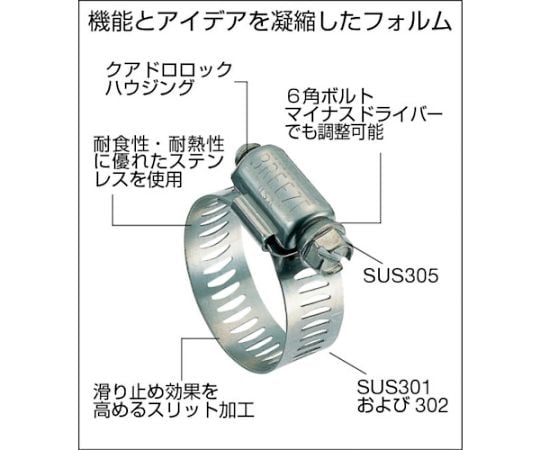 스테인리스 강력 기계 호스 밴드 체결 직경 10~16mm P-TSB-16 1개