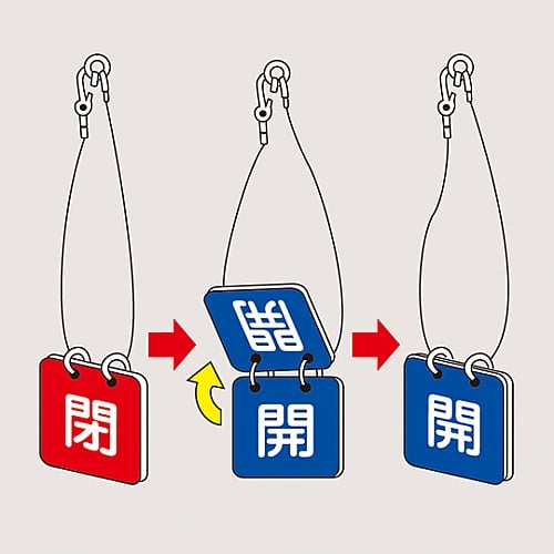 Valve opening/closing tag "Open (blue)/Close (red)" Special 15-140A 1 set (2 sheets) 162021 1 set (2 sheets)