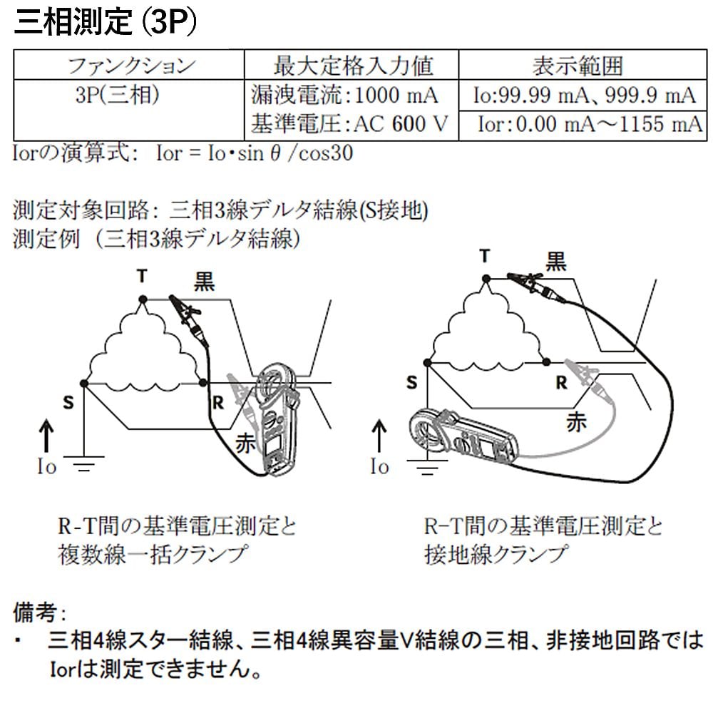 クランプメーター　リーク電流　I0R500 1個