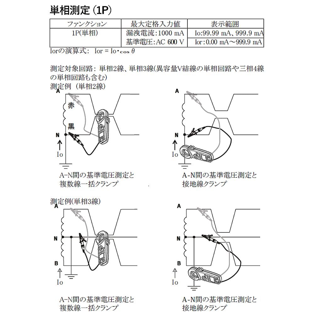 クランプメーター　リーク電流　I0R500 1個