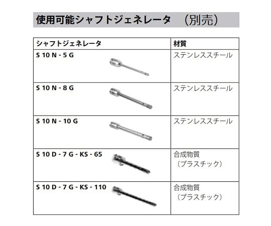 균질화기 T10 basic 1대