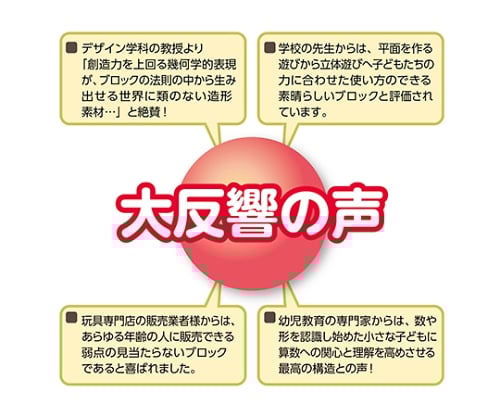 Artec Block Basic Square 100pcs Set Blue 77843 1 Pack (100 Pieces)