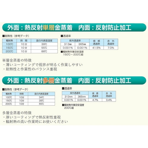 ＴＯＡ　ＢＯＪＩＮ　防熱単層金蒸着面（スーパーワイド）　６７ＳＴ−Ｎ３　67ST-N3　1 個