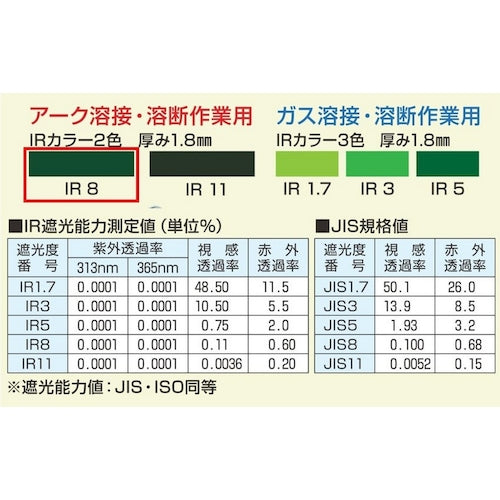 ＴＯＡ　ＢＯＪＩＮ　ポリカーボネイト遮光面（ＪＩＳ同等）　８００Ｔ−Ｎ３　ＩＲ８　800T-N3 IR8　1 個