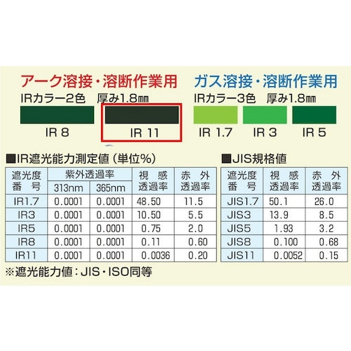 ＴＯＡ　ＢＯＪＩＮ　ポリカーボネイト遮光面（ＪＩＳ同等）　８００Ｔ−Ｎ３　ＩＲ１１　800T-N3 IR11　1 個