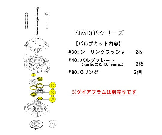 심도스 FEM1.02용 밸브 키트(밸브:Kalrez) 164983 1개