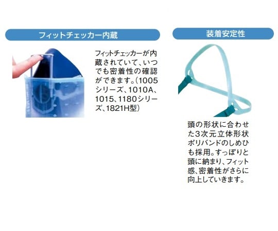 取替え式防じんマスク　1005RR-05型　101540 1個