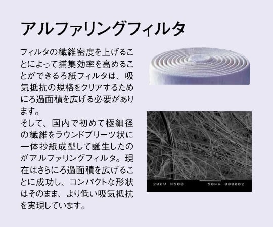 アルファリングフィルタ LAS-1型 1組（2個入）　176214 1組(2個入)
