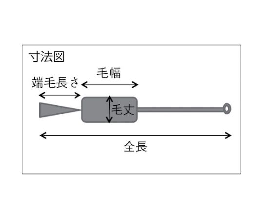 理化学ブラシ　注射器用　山羊毛　スチール柄5cc用　TBS-S5J 1本