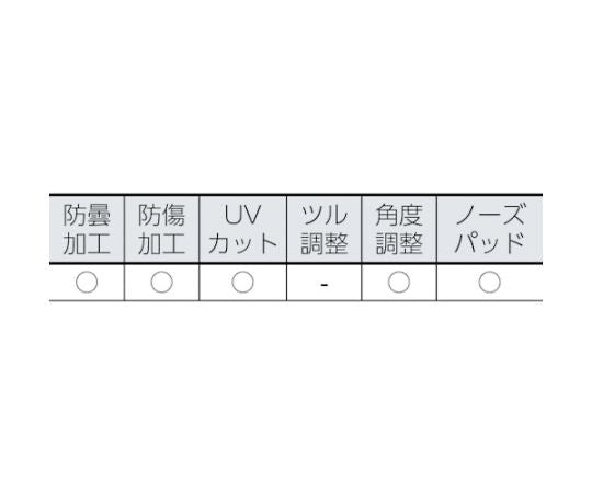 二眼型　保護メガネ（クッションモールド付）　VS-102F 1個