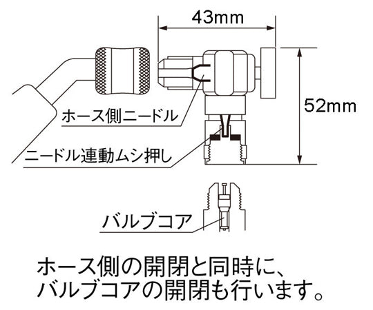 UNF1/2"-20 (R410A)ミニコントロールバルブ　EA104AD-26A 1個