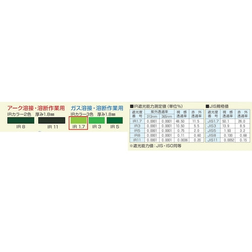 ＴＯＡ　ＢＯＪＩＮ　ヘルメット取付形遮光めがね　ＡＳ３７６　ＩＲ１．７　AS376 IR1.7　1 個