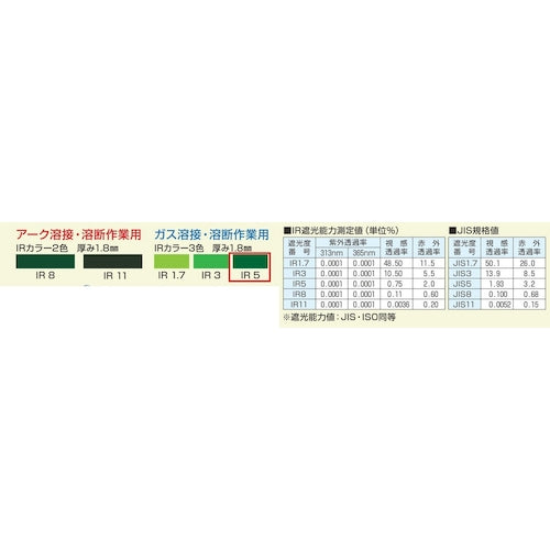 ＴＯＡ　ＢＯＪＩＮ　ヘルメット取付形遮光めがね　ＡＳ３７６　ＩＲ５　AS376 IR5　1 個