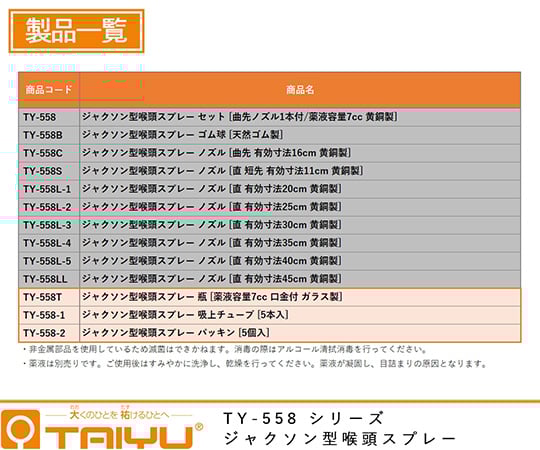 ジャクソン型喉頭スプレー 瓶 口金付 ガラス製　TY-558T 1本