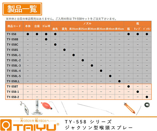 ジャクソン型喉頭スプレー 瓶 口金付 ガラス製　TY-558T 1本