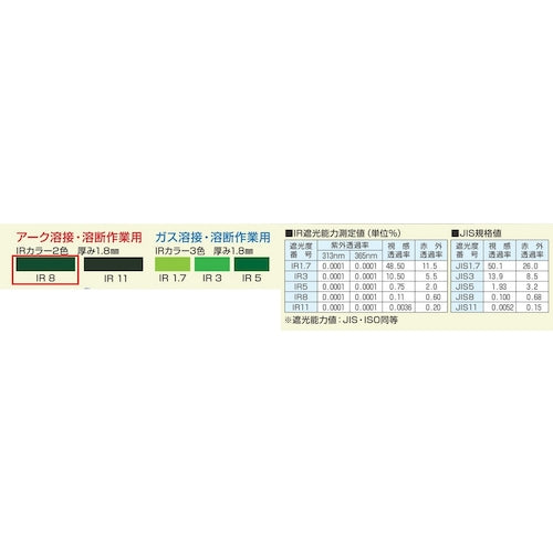 ＴＯＡ　ＢＯＪＩＮ　ヘルメット取付形遮光めがね　ＡＳ３７６　ＩＲ８　AS376 IR8　1 個