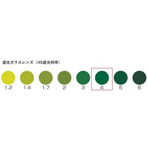 ＴＯＡ　ＢＯＪＩＮ　コンパクト（カニ目）ヘルメット取付遮光めがね　３０３　Ｎｏ．４　303 NO.4　1 個