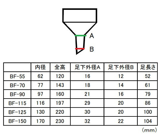 ブフナーロート（磁製）950mL　BF-150 1個