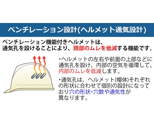 PC製ヘルメット(KP・通気孔・クリアバイザー) ホワイト/スモーク　SC-11PCLVRA-KP-W 1個