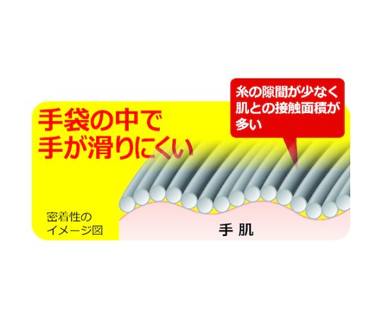니트릴 고무 등받이 장갑 NO381 마이크로 그립 L 사이즈 NO381-L 1쌍