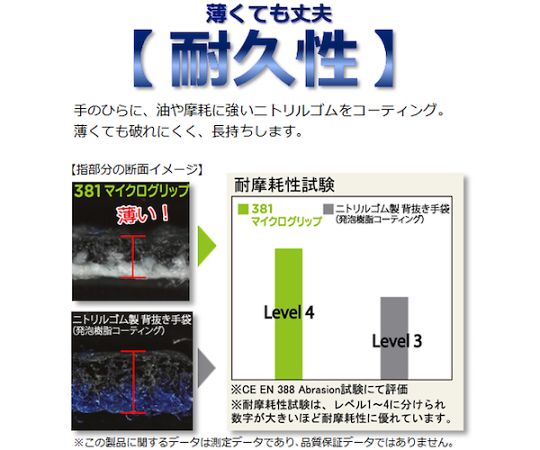 니트릴 고무 등받이 장갑 NO381 마이크로 그립 L 사이즈 NO381-L 1쌍