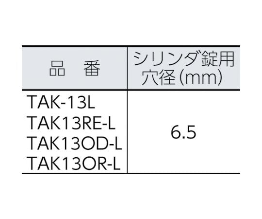 プロテクターツールケース用緩衝ウレタン　ML　TAK13K-ML 1セット