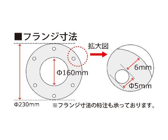 ブラスト用手袋 ブラスト用手袋フランジ付　826 1双
