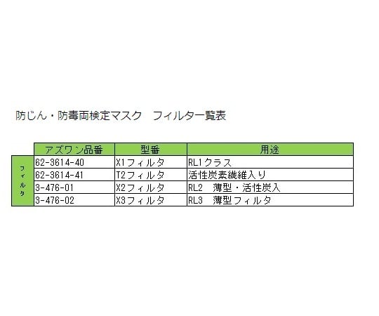 防じん・防毒両検定マスク/半面形/　Lサイズ/白磁（ホワイト）　TW01SC(L)WH 1個