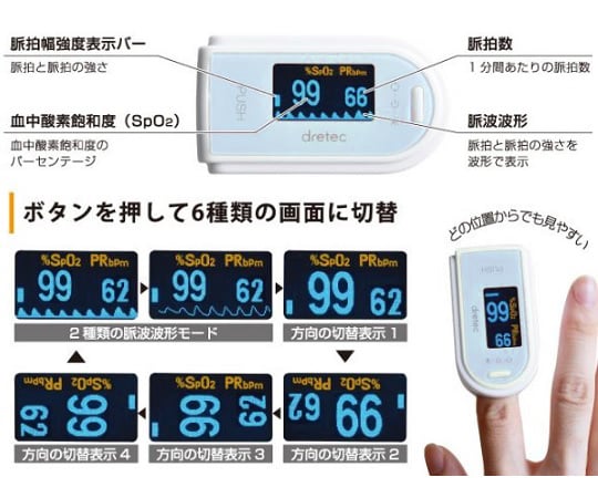 Pulse oximeter Blue OX-101BLDI 1 piece